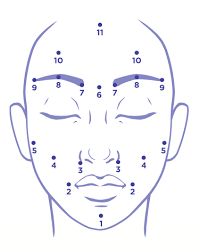 Aku-pen skinfulness.dk 